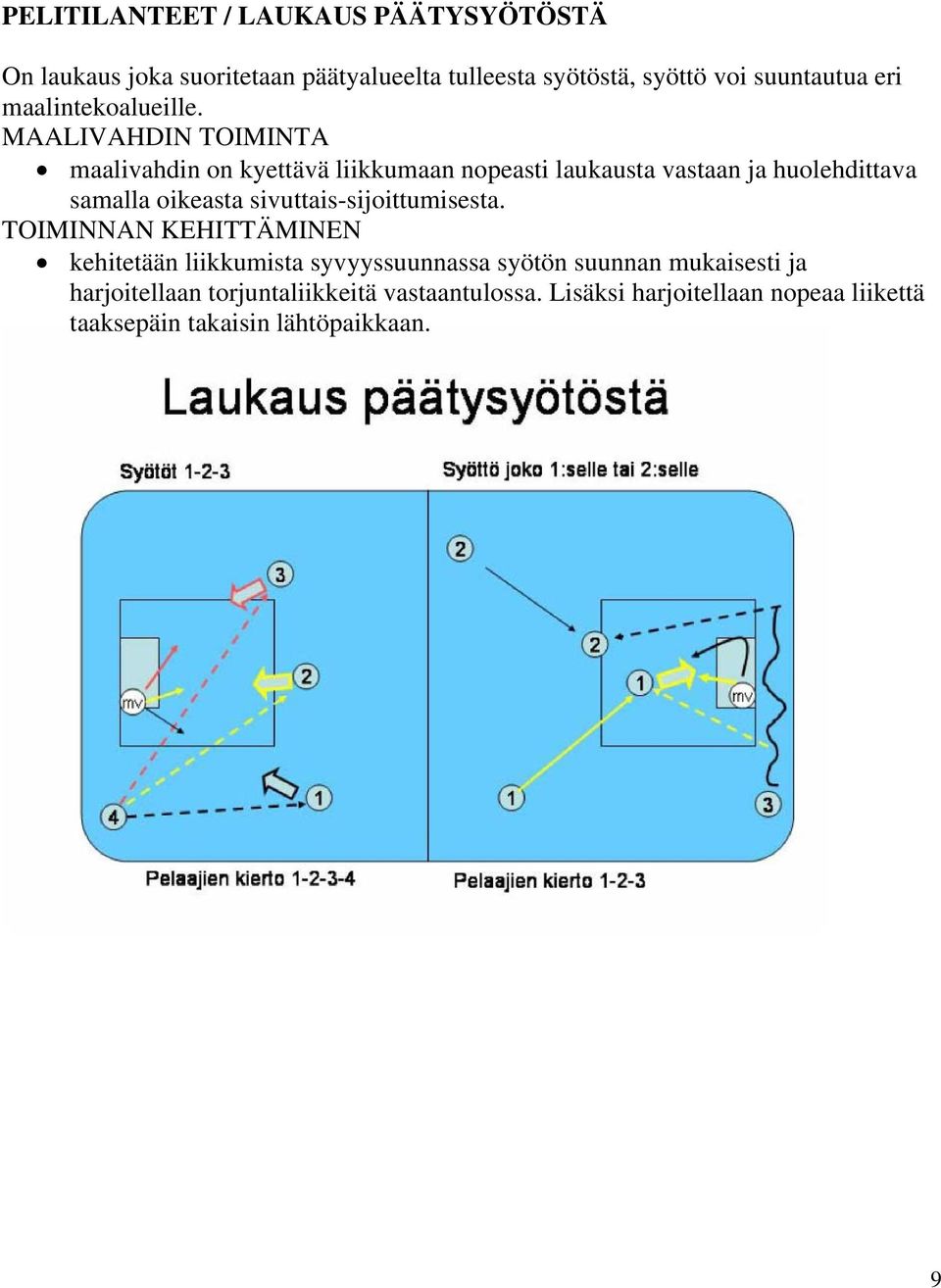 MAALIVAHDIN TOIMINTA maalivahdin on kyettävä liikkumaan nopeasti laukausta vastaan ja huolehdittava samalla oikeasta