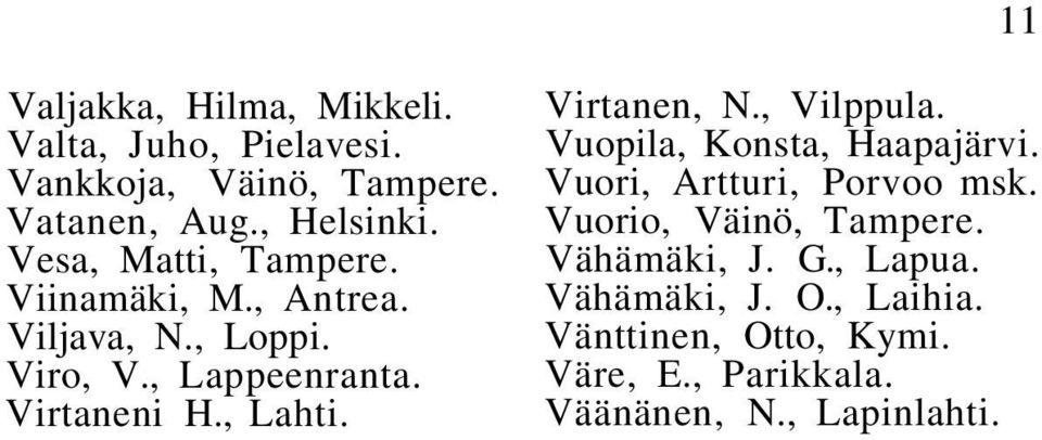Virtanen, N., Vilppula. Vuopila, Konsta, Haapajärvi. Vuori, Artturi, Porvoo msk. Vuorio, Väinö, Tampere.