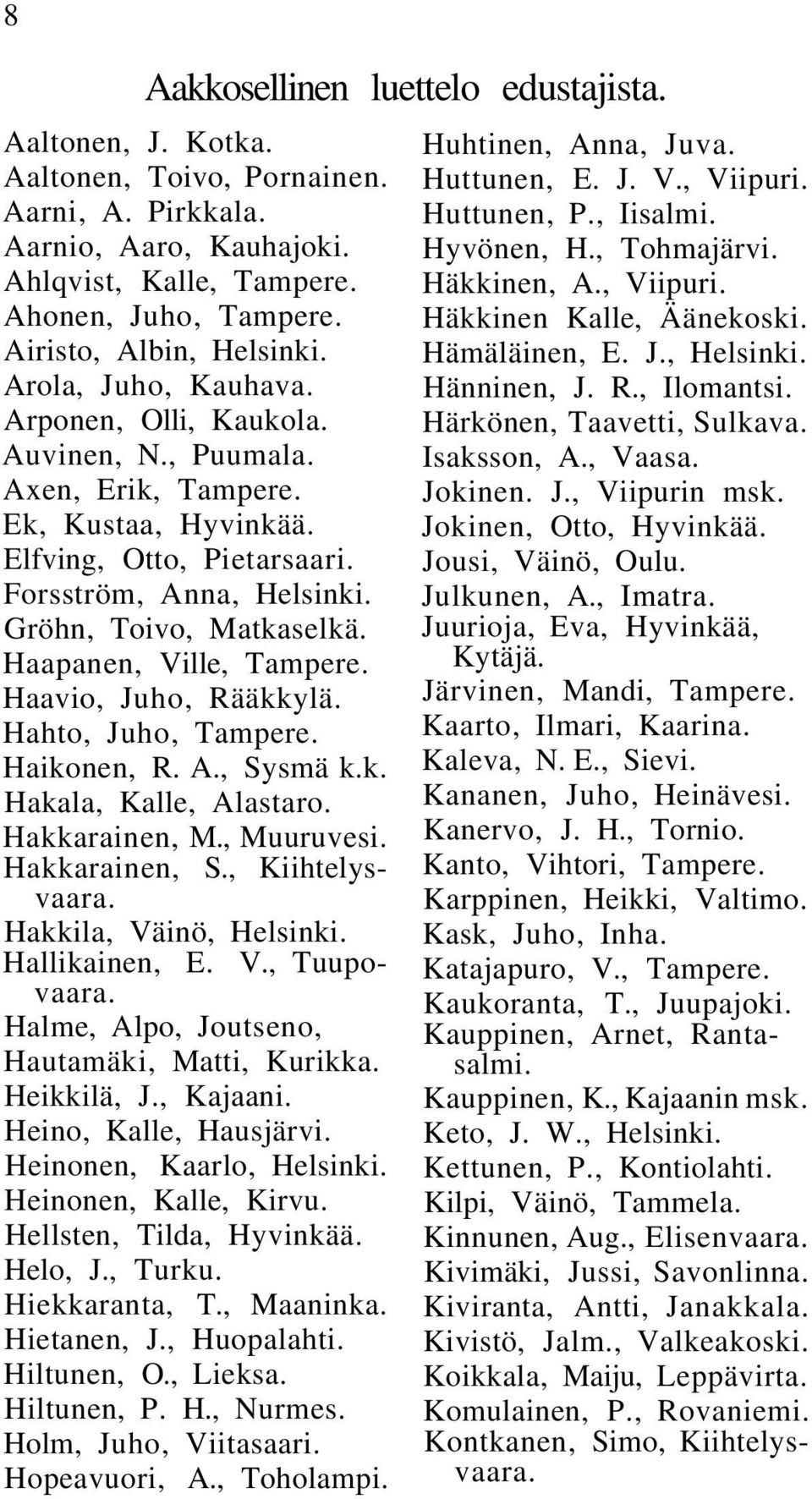 Gröhn, Toivo, Matkaselkä. Haapanen, Ville, Tampere. Haavio, Juho, Rääkkylä. Hahto, Juho, Tampere. Haikonen, R. A., Sysmä k.k. Hakala, Kalle, Alastaro. Hakkarainen, M., Muuruvesi. Hakkarainen, S.