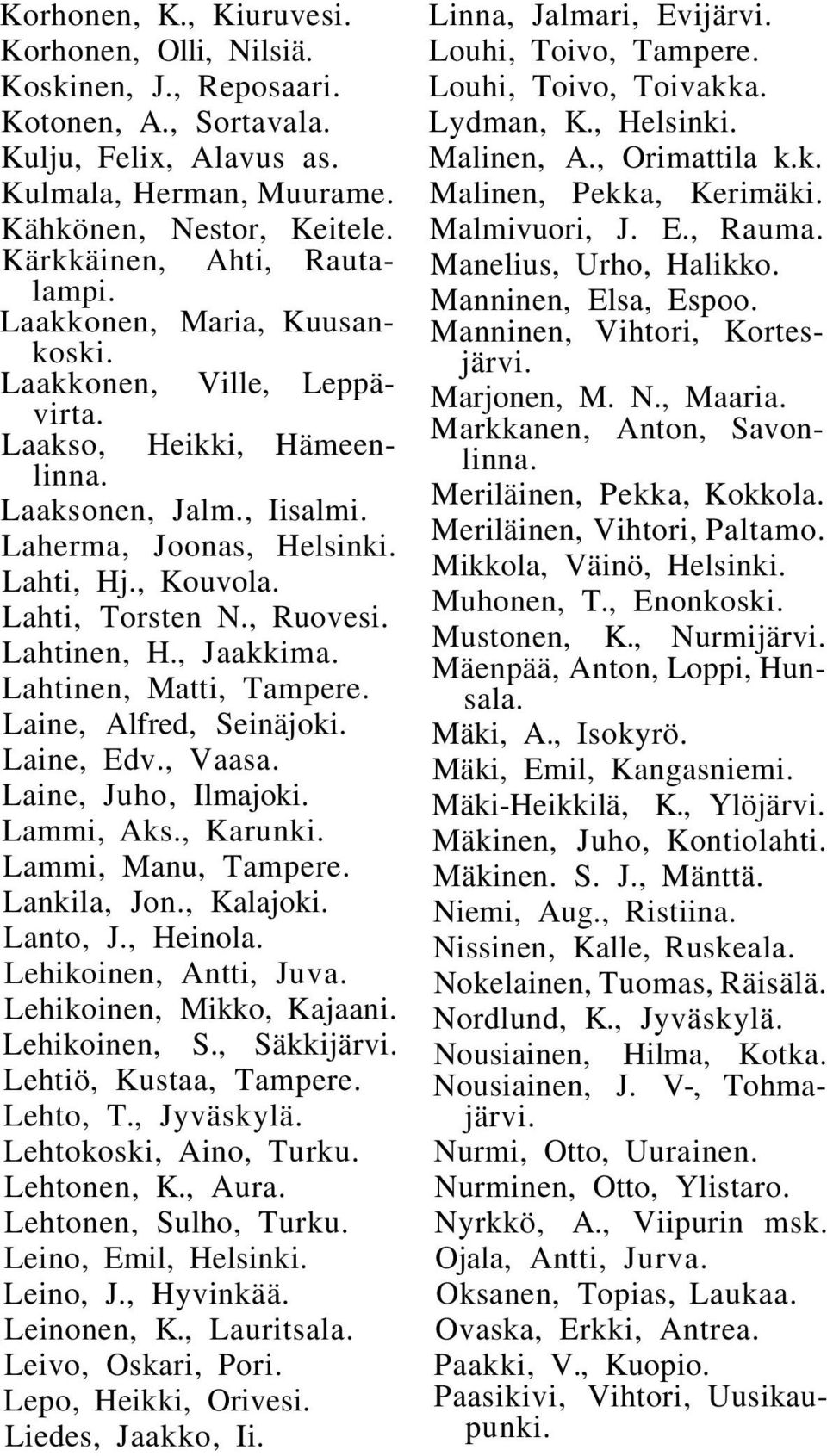 Lahti, Torsten N., Ruovesi. Lahtinen, H., Jaakkima. Lahtinen, Matti, Tampere. Laine, Alfred, Seinäjoki. Laine, Edv., Vaasa. Laine, Juho, Ilmajoki. Lammi, Aks., Karunki. Lammi, Manu, Tampere.