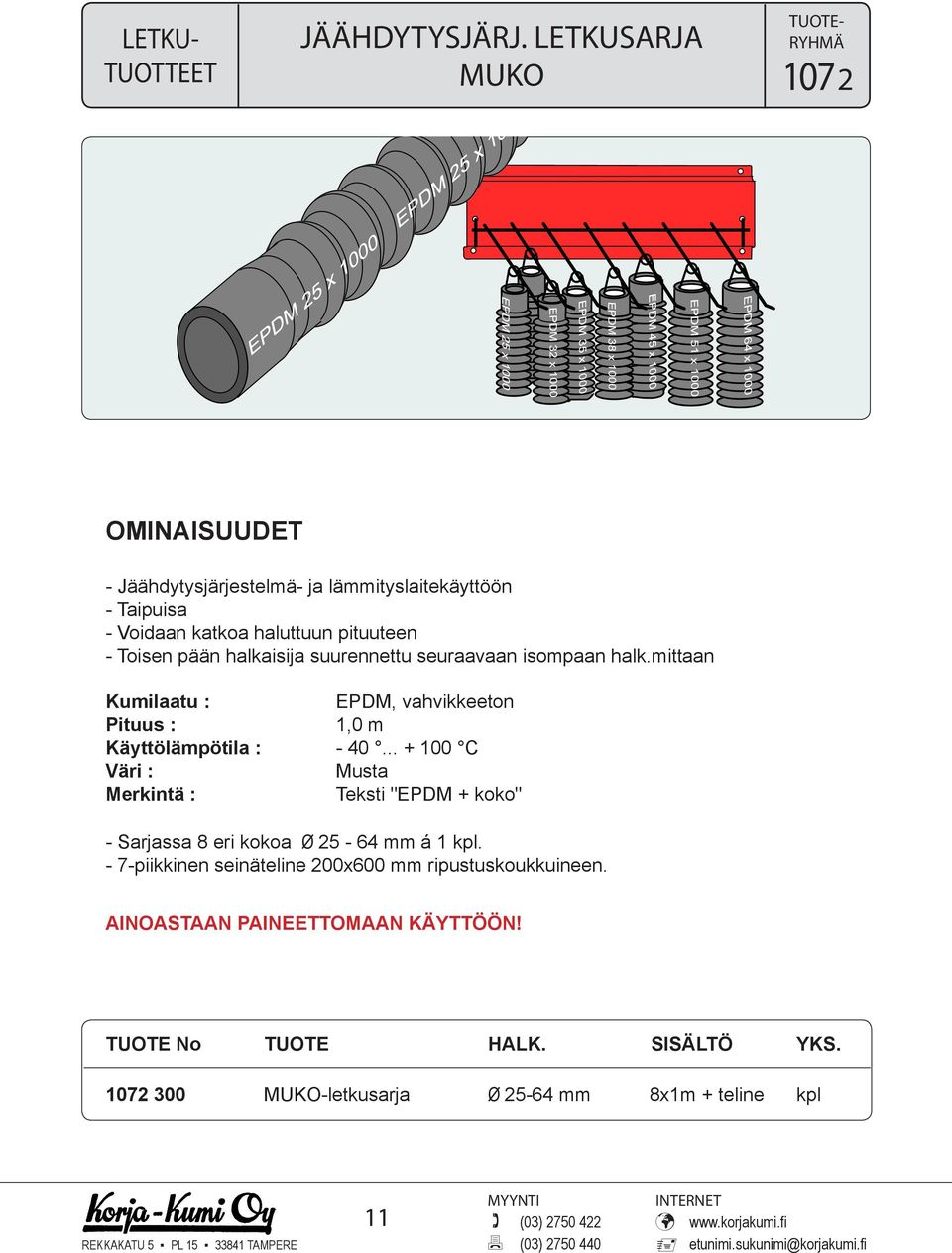 pään halkaisija suurennettu seuraavaan isompaan halk.mittaan Kumilaatu : EPDM, vahvikkeeton Pituus : 1,0 m Käyttölämpötila : - 40.