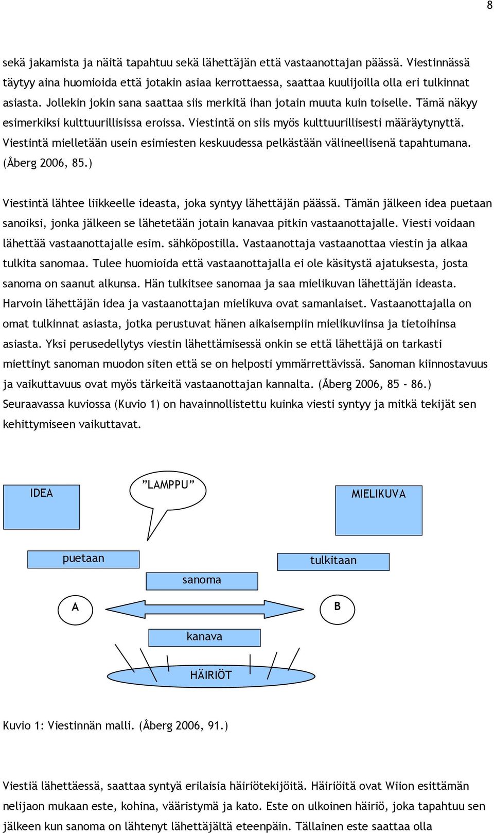 Viestintä mielletään usein esimiesten keskuudessa pelkästään välineellisenä tapahtumana. (Åberg 2006, 85.) Viestintä lähtee liikkeelle ideasta, joka syntyy lähettäjän päässä.