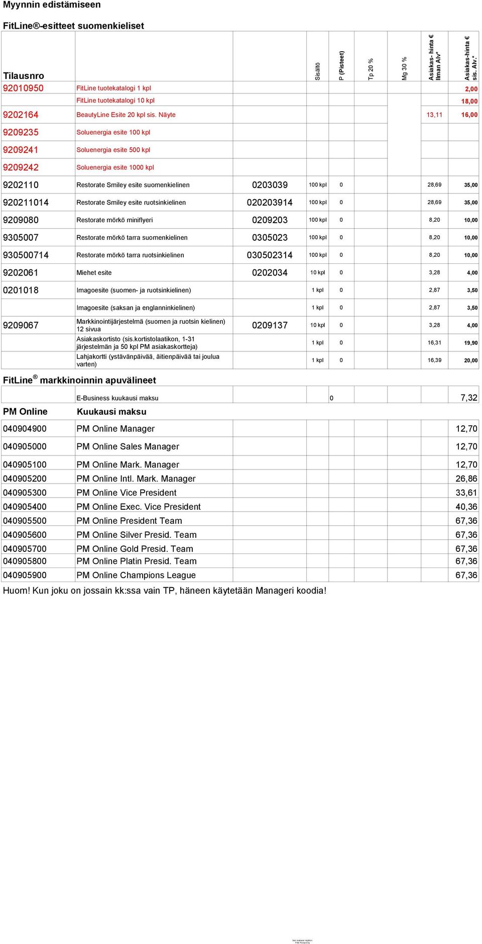 920211014 Restorate Smiley esite ruotsinkielinen 020203914 100 kpl 0 28,69 35,00 9209080 Restorate mörkö miniflyeri 0209203 100 kpl 0 8,20 10,00 9305007 Restorate mörkö tarra suomenkielinen 0305023