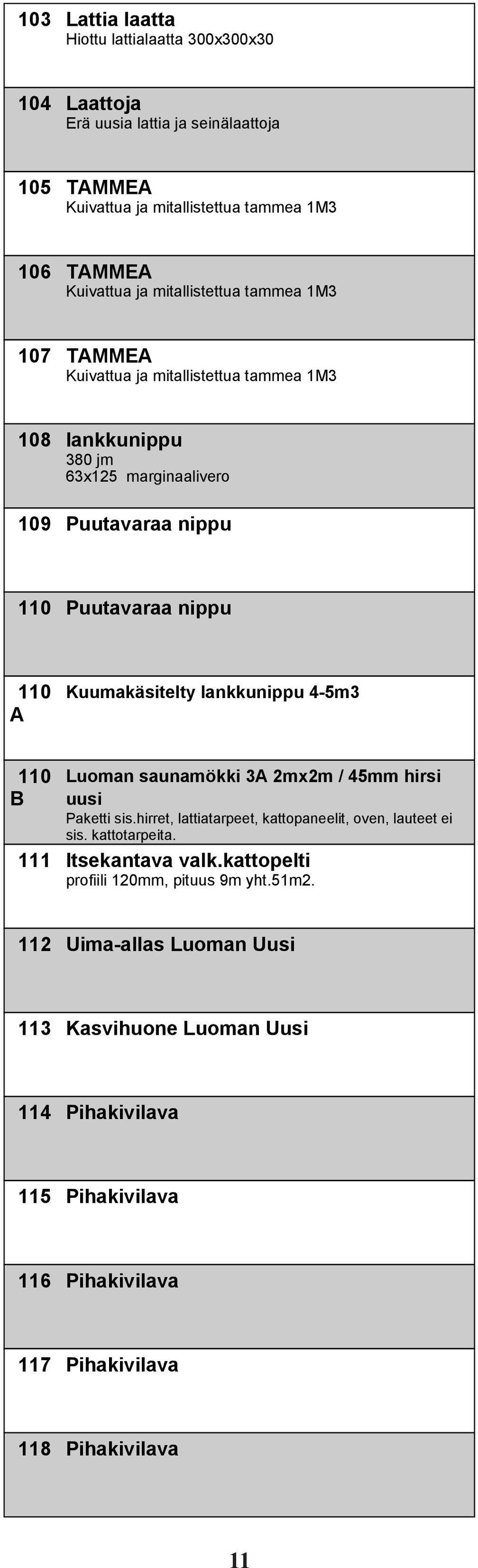 lankkunippu 4-5m3 A 110 Luoman saunamökki 3A 2mx2m / 45mm hirsi B uusi Paketti sis.hirret, lattiatarpeet, kattopaneelit, oven, lauteet ei sis. kattotarpeita.