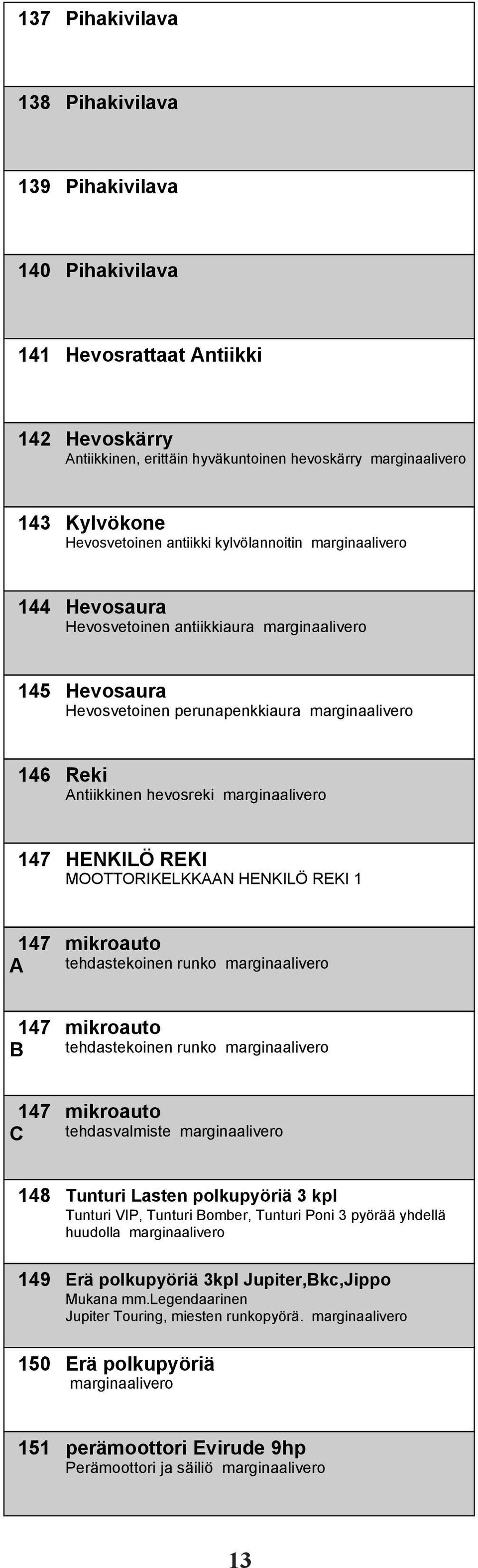 147 mikroauto tehdastekoinen runko A 147 mikroauto tehdastekoinen runko B 147 mikroauto tehdasvalmiste C 148 Tunturi Lasten polkupyöriä 3 kpl Tunturi VIP, Tunturi Bomber, Tunturi Poni 3