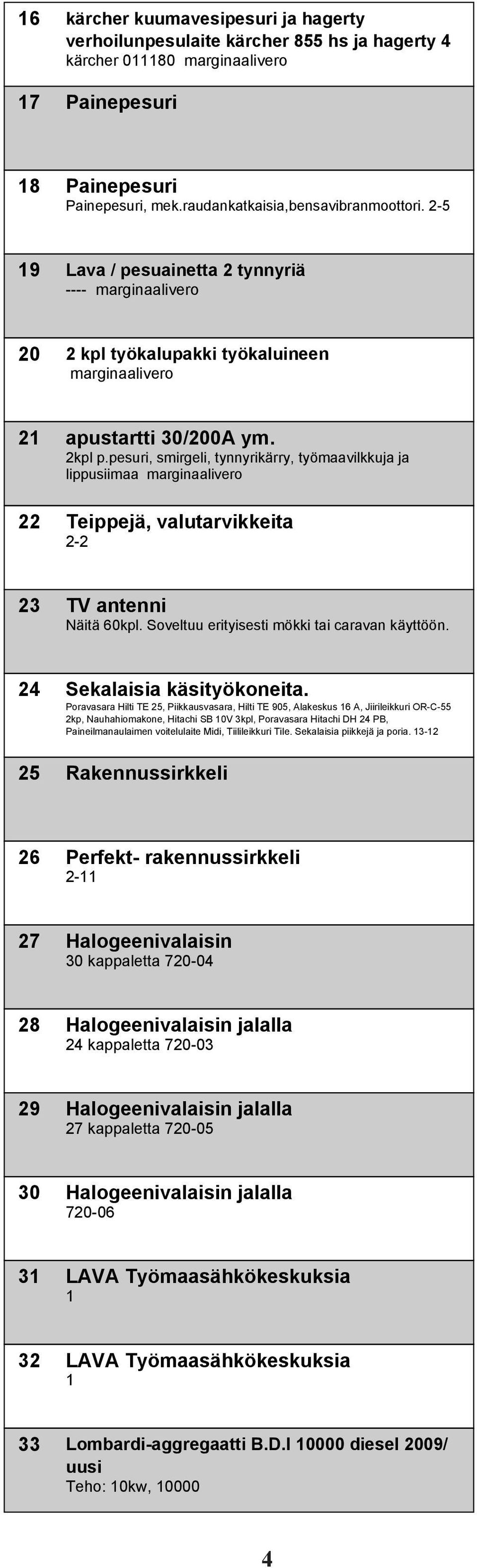 pesuri, smirgeli, tynnyrikärry, työmaavilkkuja ja lippusiimaa 22 Teippejä, valutarvikkeita 2-2 23 TV antenni Näitä 60kpl. Soveltuu erityisesti mökki tai caravan käyttöön. 24 Sekalaisia käsityökoneita.