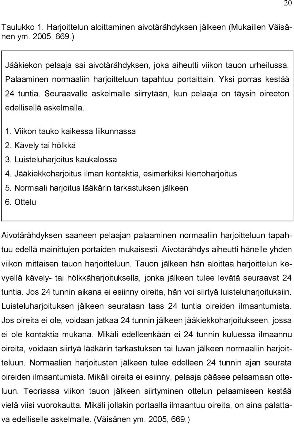 Viikon tauko kaikessa liikunnassa 2. Kävely tai hölkkä 3. Luisteluharjoitus kaukalossa 4. Jääkiekkoharjoitus ilman kontaktia, esimerkiksi kiertoharjoitus 5.