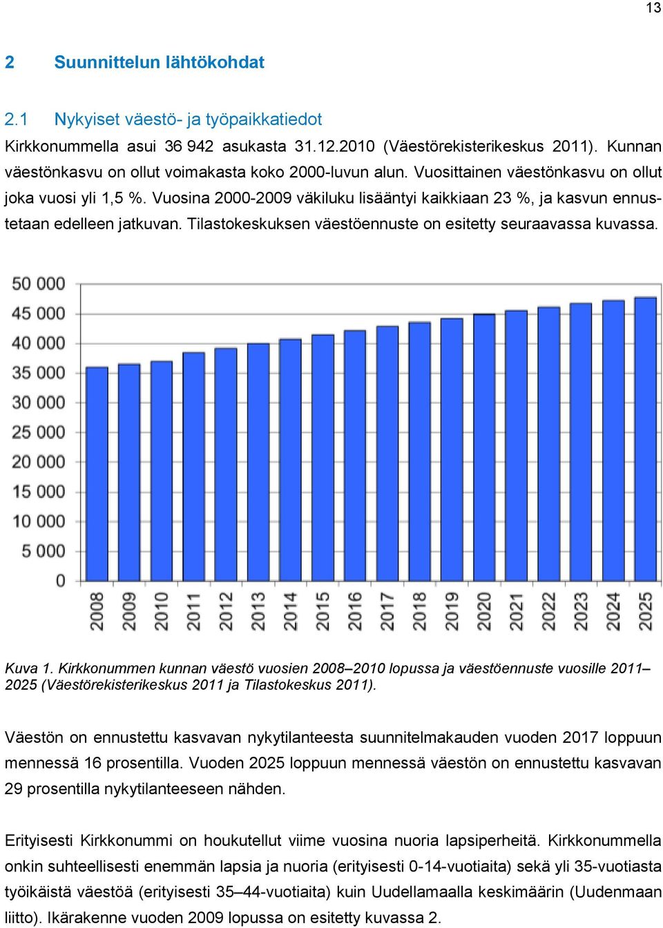 Vuosina 2000-2009 väkiluku lisääntyi kaikkiaan 23 %, ja kasvun ennustetaan edelleen jatkuvan. Tilastokeskuksen väestöennuste on esitetty seuraavassa kuvassa. Kuva 1.