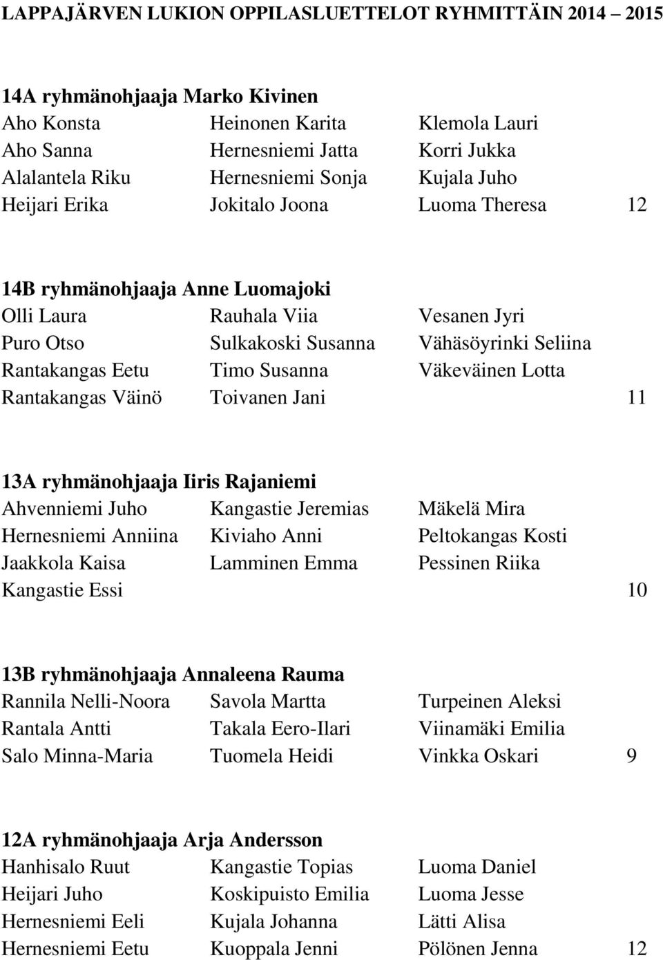 Eetu Timo Susanna Väkeväinen Lotta Rantakangas Väinö Toivanen Jani 11 13A ryhmänohjaaja Iiris Rajaniemi Ahvenniemi Juho Kangastie Jeremias Mäkelä Mira Hernesniemi Anniina Kiviaho Anni Peltokangas