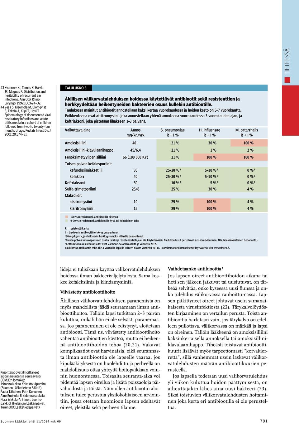 Epidemiology of documented viral respiratory infections and acute otitis media in a cohort of children followed from two to twenty-four months of age. Pediatr Infect Dis J 2001;20:574 81. Talulukko 3.