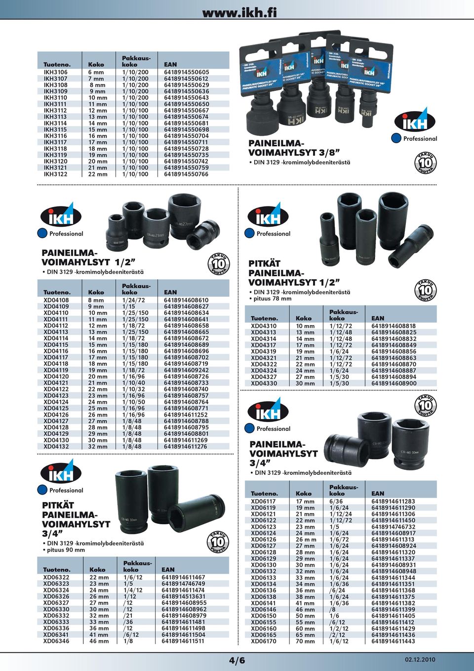 IKH3107 7 mm 1/10/200 6418914550612 IKH3108 8 mm 1/10/200 6418914550629 IKH3109 9 mm 1/10/200 6418914550636 IKH3110 10 mm 1/10/200 6418914550643 IKH3111 11 mm 1/10/100 6418914550650 IKH3112 12 mm