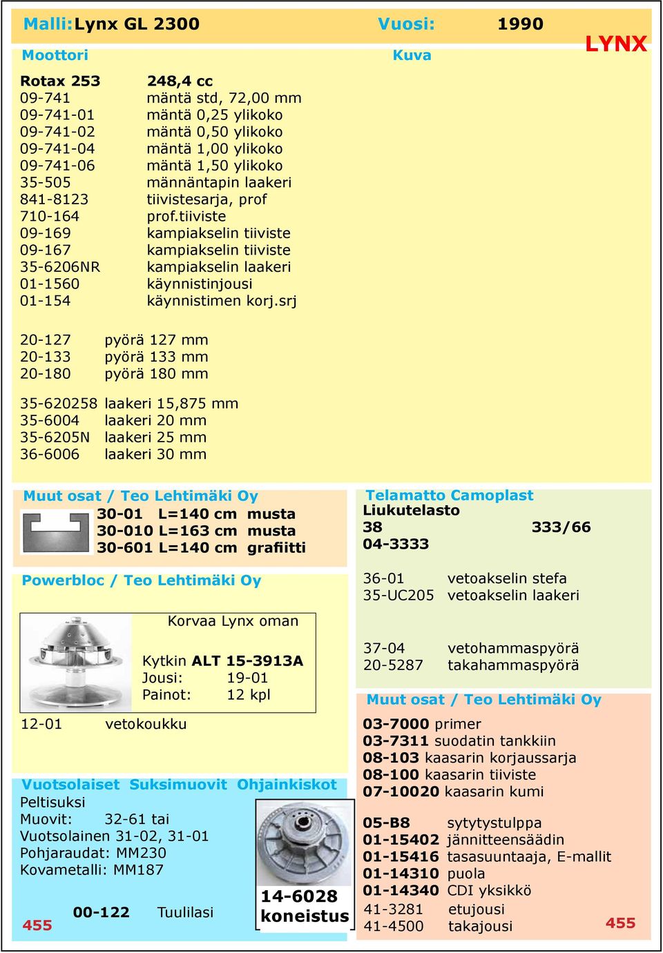 srj 20-127 pyörä 127 mm 20-133 pyörä 133 mm 20-180 pyörä 180 mm 35-620258 laakeri 15,875 mm 35-6004 laakeri 20 mm 35-6205N laakeri 25 mm 36-6006 laakeri 30 mm 30-010 L=163 cm musta 38 333/66 30-601