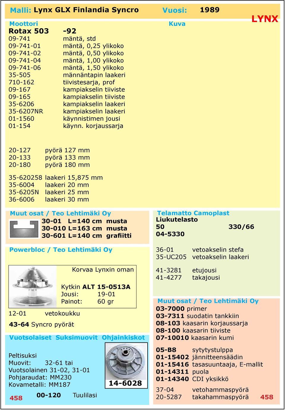 20 mm 35-6205N laakeri 25 mm 36-6006 laakeri 30 mm 30-010 L=163 cm musta 50 330/66 30-601 L=140 cm grafiitti 04-5330 43-64 Syncro pyörät Korvaa Lynxin oman Kytkin ALT 15-0513A Painot: 60 gr