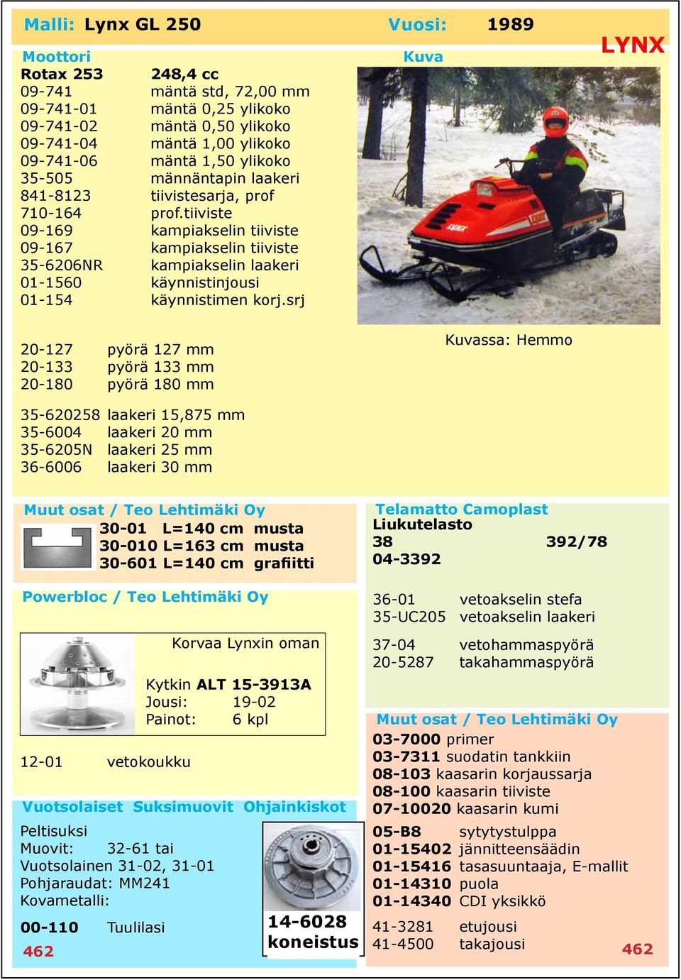 srj 20-127 pyörä 127 mm 20-133 pyörä 133 mm 20-180 pyörä 180 mm ssa: Hemmo 35-620258 laakeri 15,875 mm 35-6004 laakeri 20 mm 35-6205N laakeri 25 mm 36-6006 laakeri 30 mm 30-010 L=163 cm musta 38