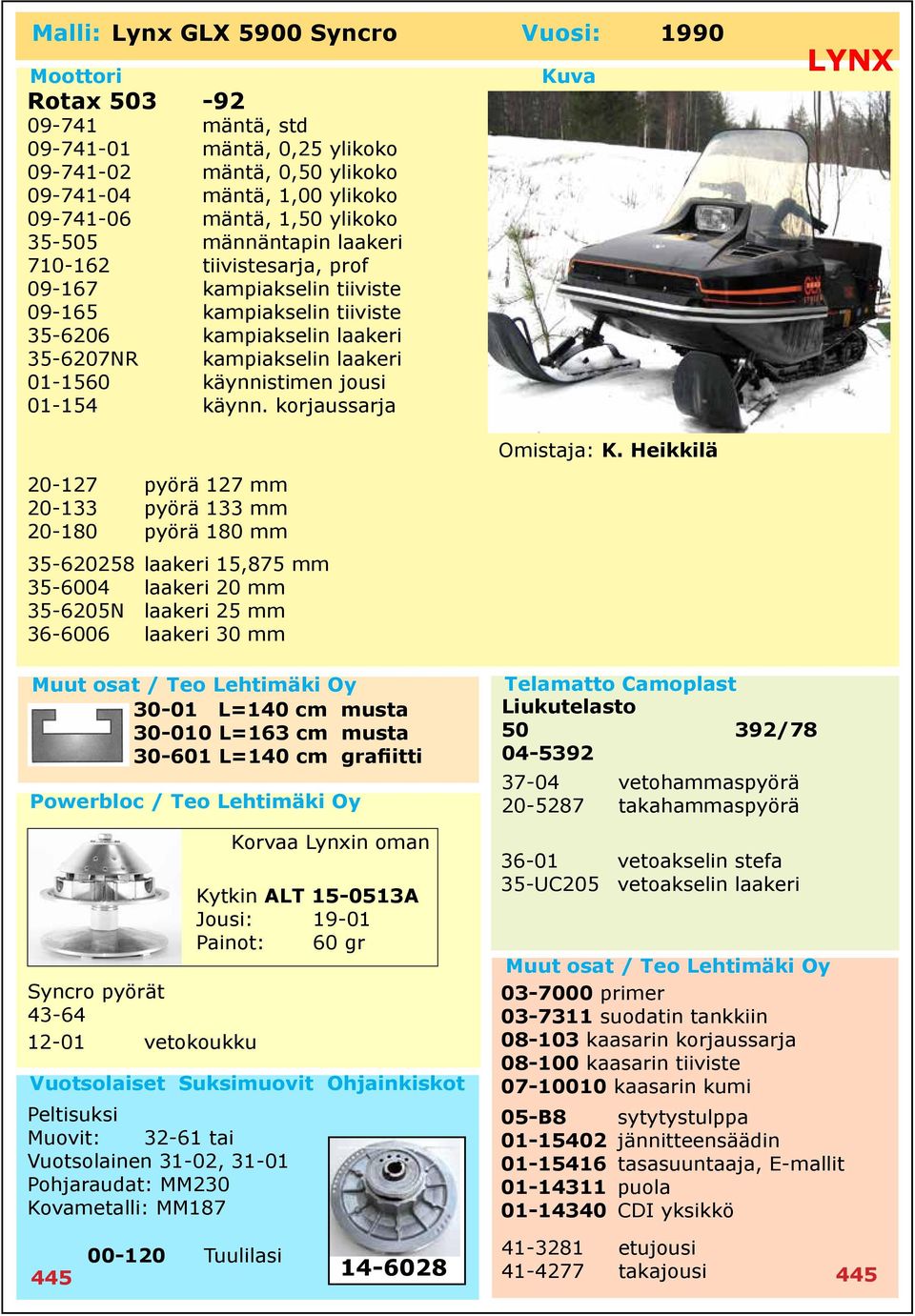 35-6205N laakeri 25 mm 36-6006 laakeri 30 mm Omistaja: K.