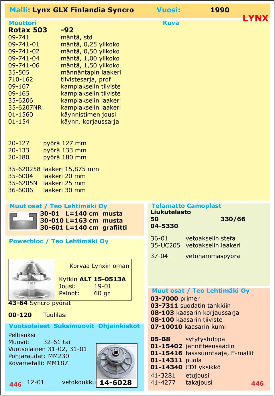 35-6004 laakeri 20 mm 35-6205N laakeri 25 mm 36-6006 laakeri 30 mm 30-010 L=163 cm musta 50 330/66 30-601 L=140 cm grafiitti 04-5330 Korvaa Lynxin oman 36-01 vetoakselin stefa 35-UC205