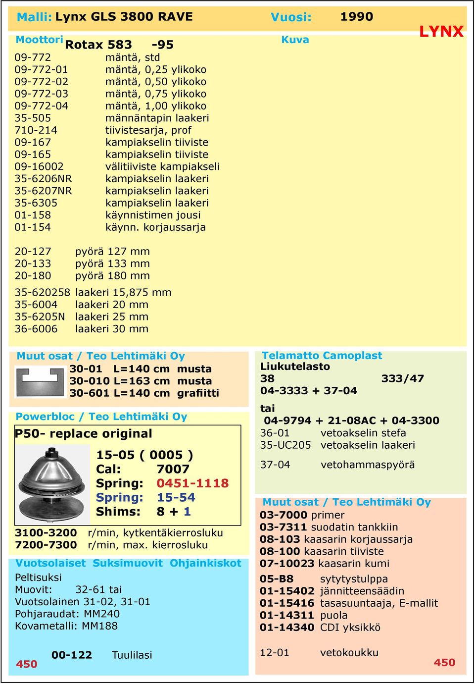 pyörä 133 mm 20-180 pyörä 180 mm 35-620258 laakeri 15,875 mm 35-6004 laakeri 20 mm 35-6205N laakeri 25 mm 36-6006 laakeri 30 mm 30-010 L=163 cm musta 38 333/47 30-601 L=140 cm grafiitti 04-3333 +