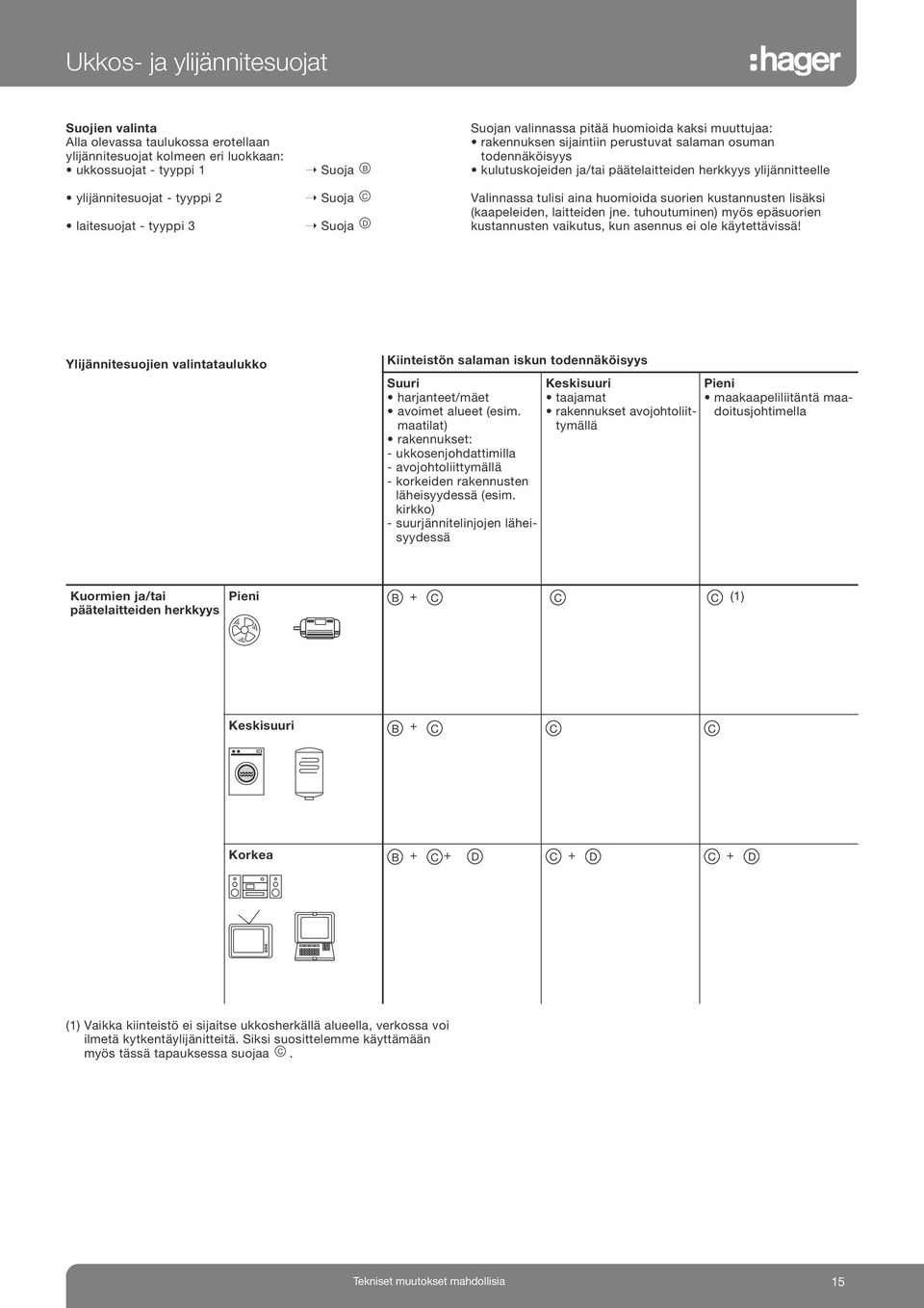 Valinnassa tulisi aina huomioida suorien kustannusten lisäksi (kaapeleiden, laitteiden jne. tuhoutuminen) myös epäsuorien kustannusten vaikutus, kun asennus ei ole käytettävissä!