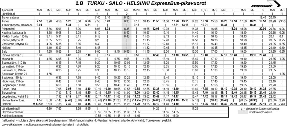 58 20.28 23.58 TYKS/Yliopisto, Hämeenk. 3.01 5.31 6.31 9.18 12.31 13.18 16.01 16.31 18.31 Piispanristi 3.36 5.06 6.06 8.08 8.38 8.38 10.55 12.08 12.08 14.38 16.08 18.08 18.08 20.06 20.36 0.