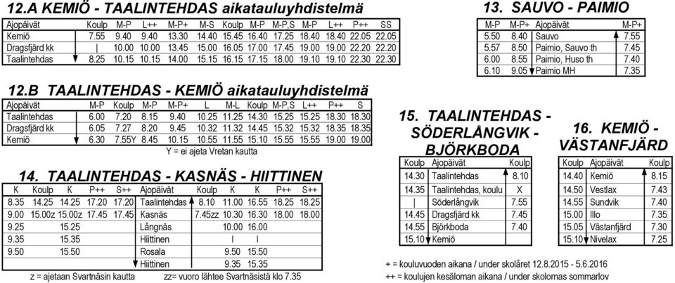 00 15.15 16.15 17.15 18.00 19.10 19.10 22.30 22.30 6.00 8.55 Paimio, Huso th 7.40 6.10 9.05 Paimio MH 7.35 12.