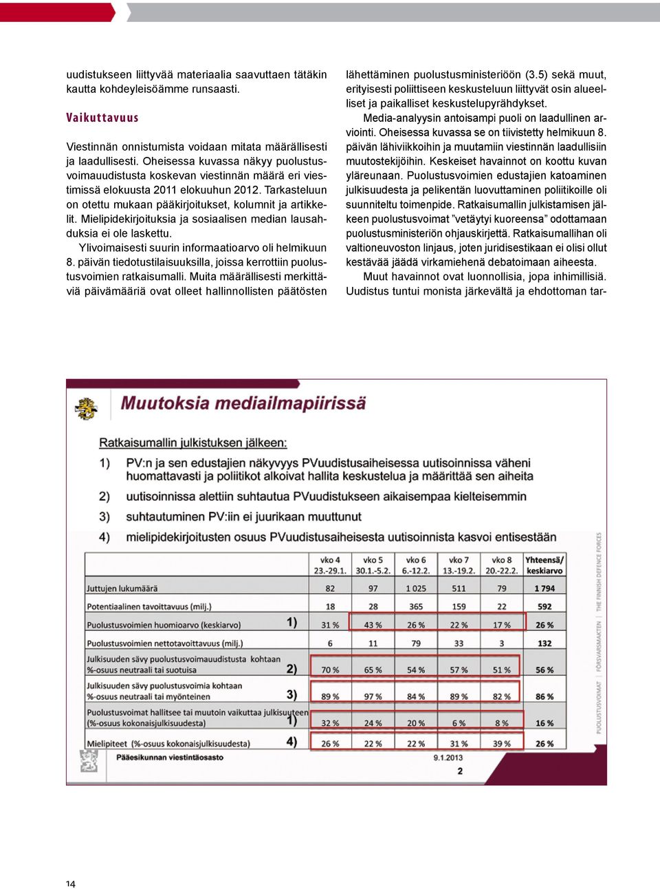 Mielipidekirjoituksia ja sosiaalisen median lausahduksia ei ole laskettu. Ylivoimaisesti suurin informaatioarvo oli helmikuun 8.