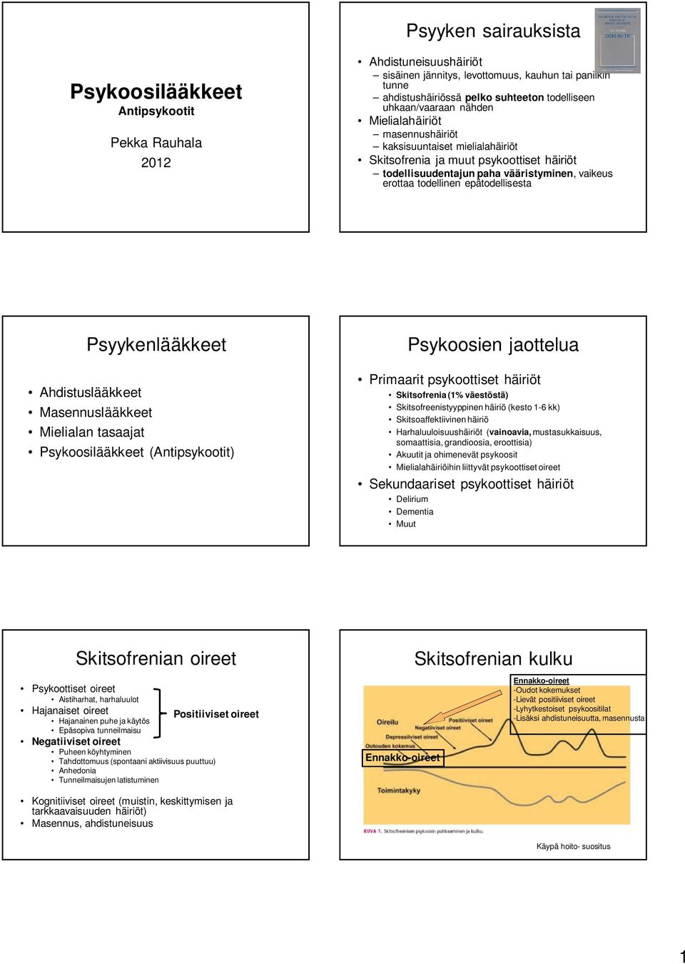 Psyykenlääkkeet Ahdistuslääkkeet Masennuslääkkeet Mielialan tasaajat Psykoosilääkkeet () Psykoosien jaottelua Primaarit psykoottiset häiriöt Skitsofrenia (1% väestöstä) Skitsofreenistyyppinen häiriö