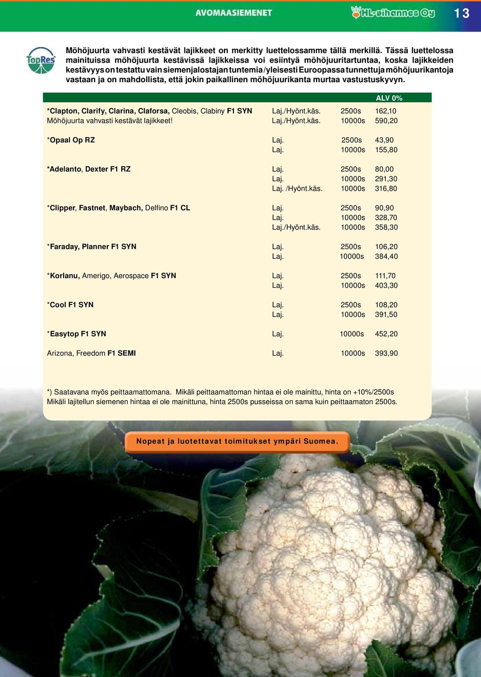 tunnettuja möhöjuurikantoja vastaan ja on mahdollista, että jokin paikallinen möhöjuurikanta murtaa vastustuskyvyn. *Clapton, Clarify, Clarina, Claforsa, Cleobis, Clabiny F1 SYN Laj./Hyönt.käs.