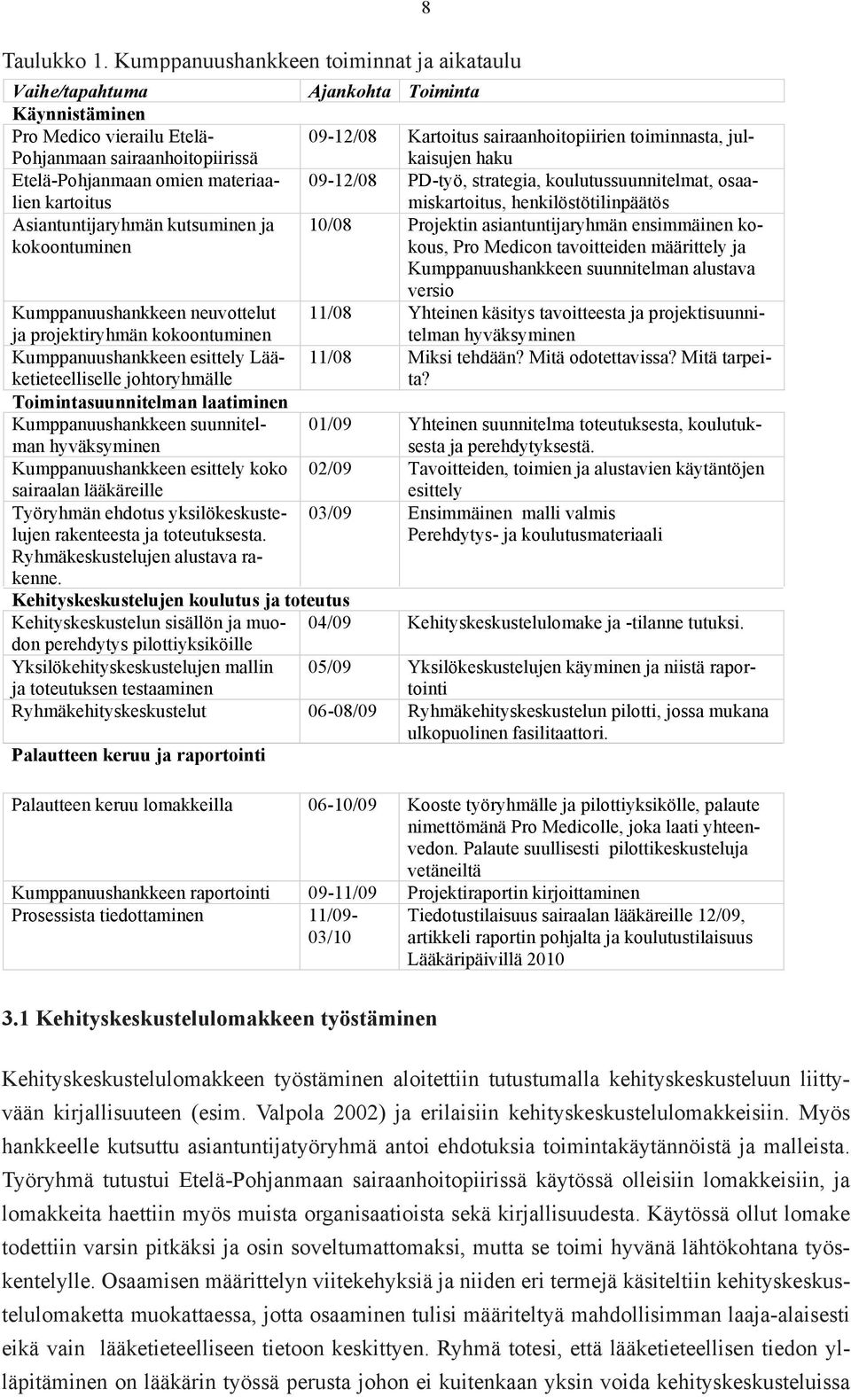 toiminnasta, julkaisujen haku Etelä-Pohjanmaan omien materiaalien kartoitus 09-12/08 PD-työ, strategia, koulutussuunnitelmat, osaamiskartoitus, henkilöstötilinpäätös Asiantuntijaryhmän kutsuminen ja