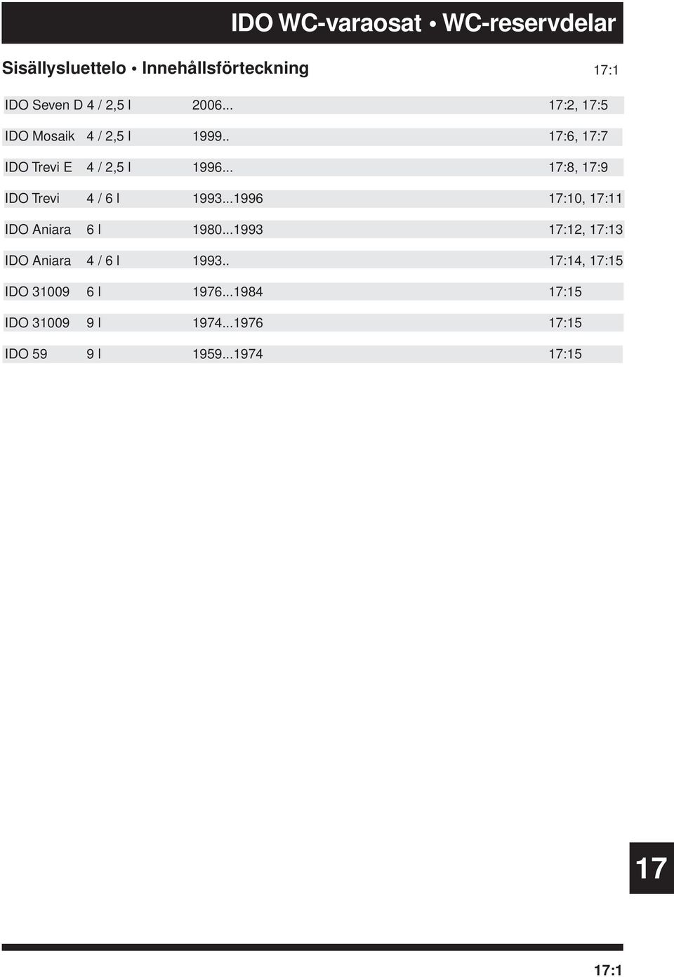 Trevi 4 / 6 l 19931996 :10, :11 IDO Aniara 6 l 19801993 :12, :13 IDO Aniara 4 / 6 l 1993