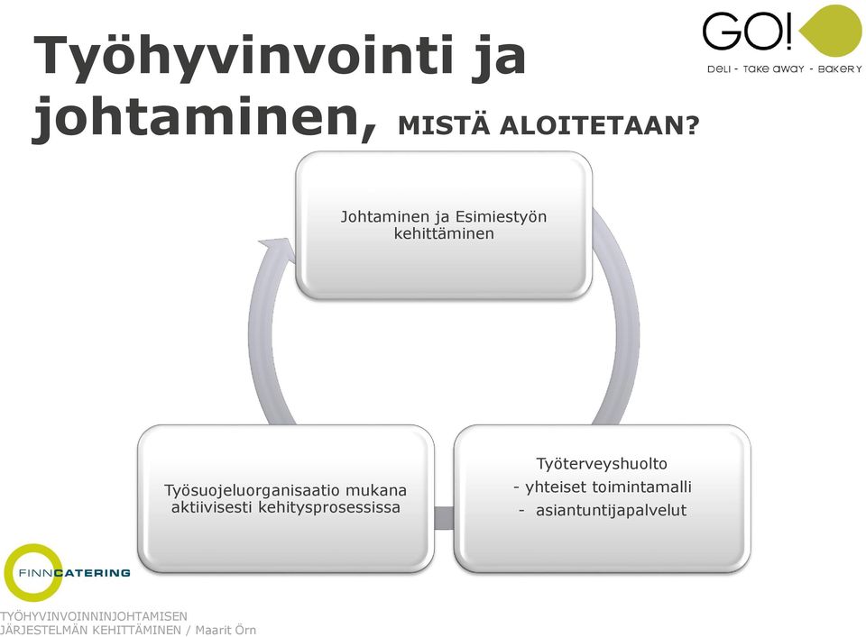 Työsuojeluorganisaatio mukana aktiivisesti