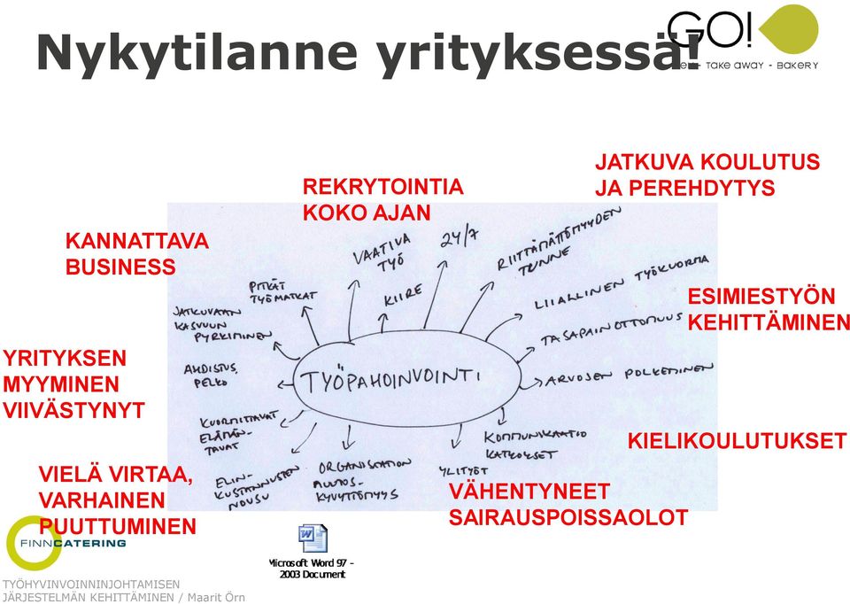 VIRTAA, VARHAINEN PUUTTUMINEN REKRYTOINTIA KOKO AJAN