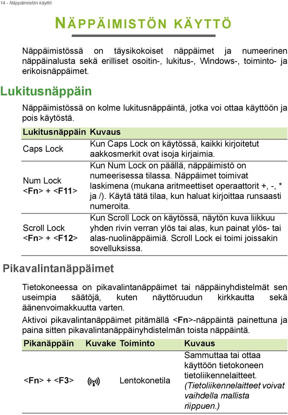 Lukitusnäppäin Kuvaus Kun Caps Lock on käytössä, kaikki kirjoitetut Caps Lock aakkosmerkit ovat isoja kirjaimia.