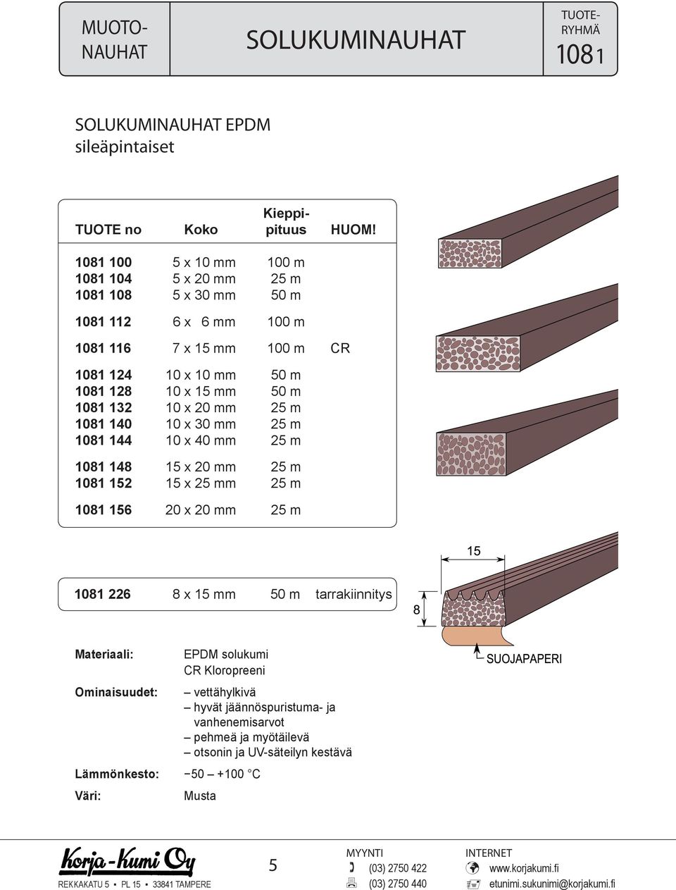 1081 128 10 x 15 mm 50 m 1081 132 10 x 20 mm 1081 140 10 x 30 mm 1081 144 10 x 40 mm 1081 148 15 x 20 mm 1081 152 15 x m 1081 156 20 x 20 mm 1081