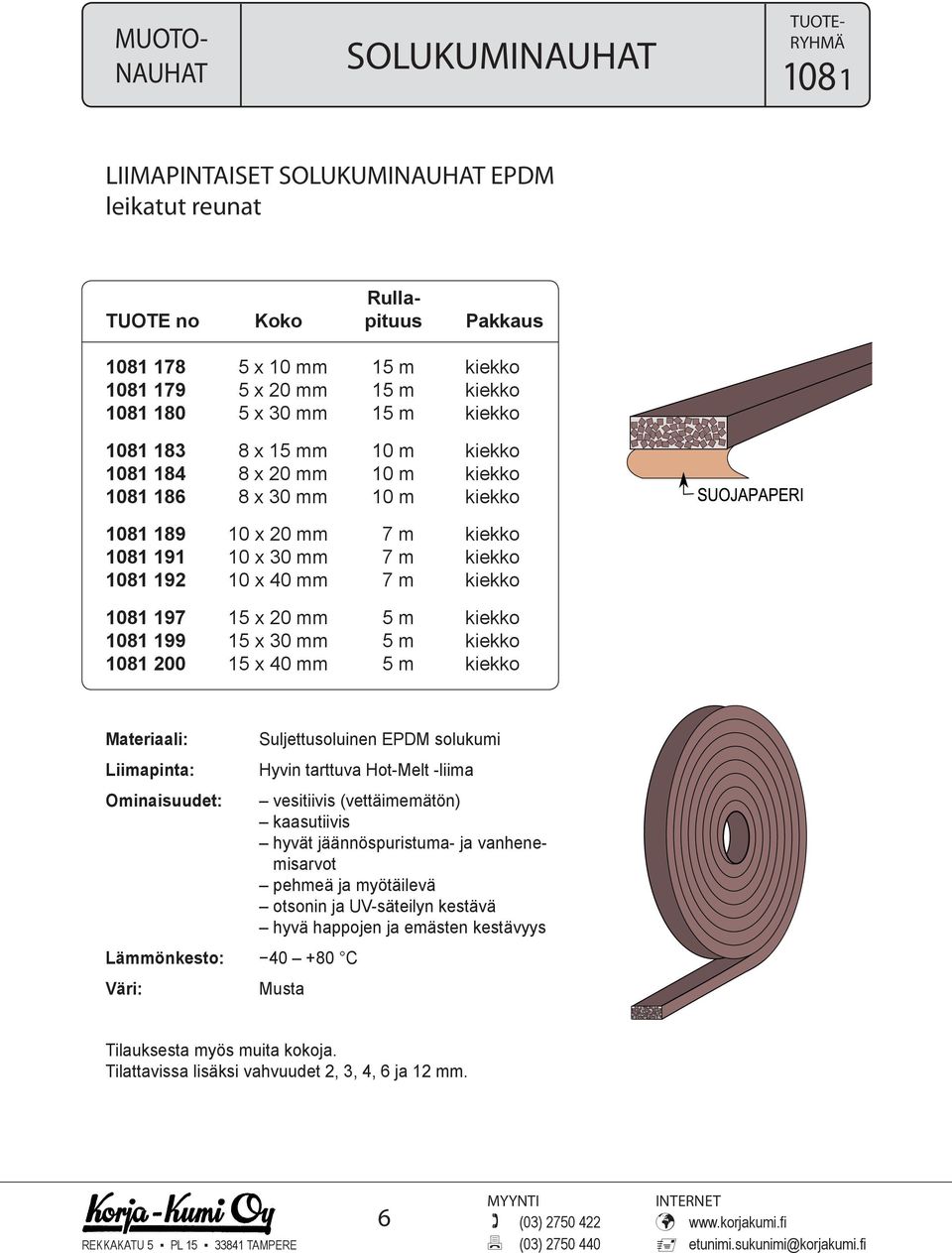 186 8 x 30 mm 10 m kiekko 1081 189 10 x 20 mm 7 m kiekko 1081 191 10 x 30 mm 7 m kiekko 1081 192 10 x 40 mm 7 m kiekko 1081 197 15 x 20 mm 5 m kiekko 1081 199 15 x 30 mm 5 m kiekko 1081 200 15 x 40