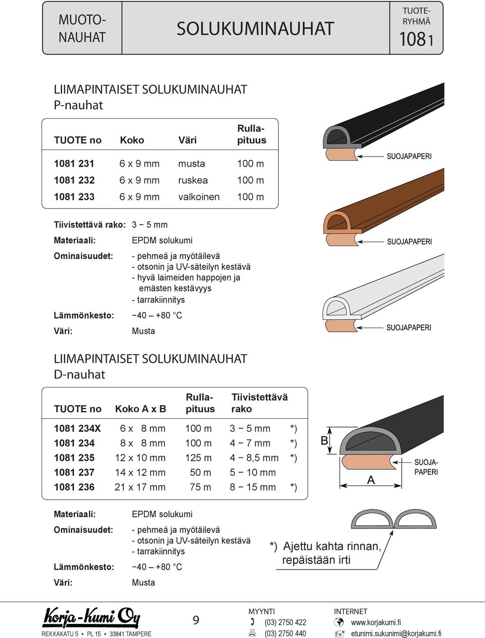 myötäilevä - otsonin ja UV-säteilyn kestävä - hyvä laimeiden happojen ja... emästen kestävyys - tarrakiinnitys Lämmönkesto: 40 +80 C LIIMAPINTAISET SOLUKUMI D-nauhat.