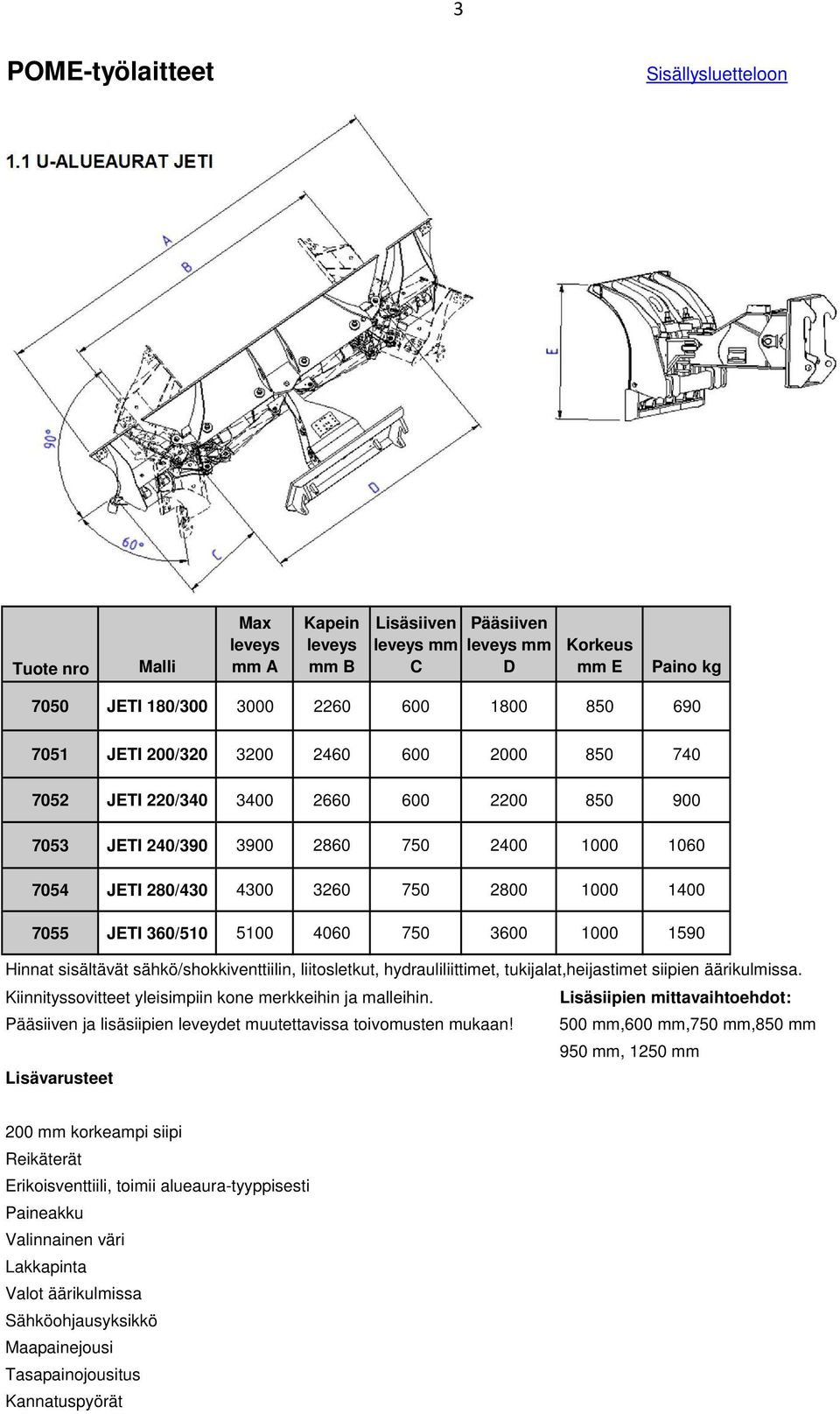 7053 JETI 240/390 3900 2860 750 2400 1000 1060 7054 JETI 280/430 4300 3260 750 2800 1000 1400 7055 JETI 360/510 5100 4060 750 3600 1000 1590 Hinnat sisältävät sähkö/shokkiventtiilin, liitosletkut,