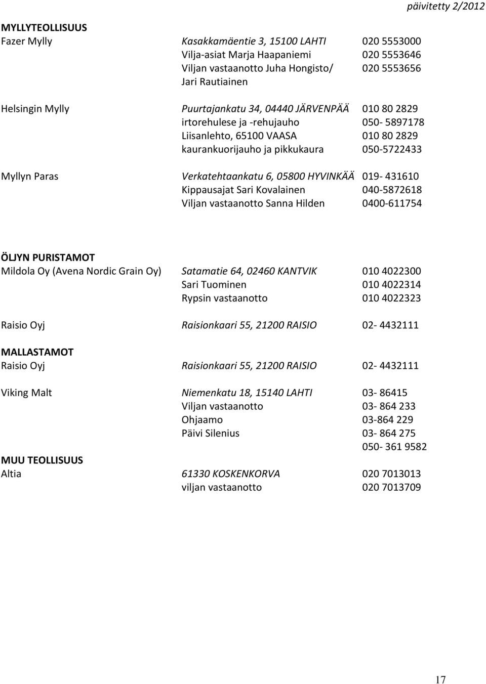 05800 HYVINKÄÄ 019-431610 Kippausajat Sari Kovalainen 040-5872618 Viljan vastaanotto Sanna Hilden 0400-611754 päivitetty 2/2012 ÖLJYN PURISTAMOT Mildola Oy (Avena Nordic Grain Oy) Satamatie 64, 02460