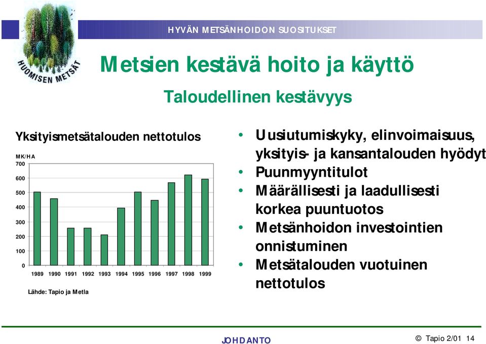 Uusiutumiskyky, elinvoimaisuus, yksityis- ja kansantalouden hyödyt Puunmyyntitulot Määrällisesti ja