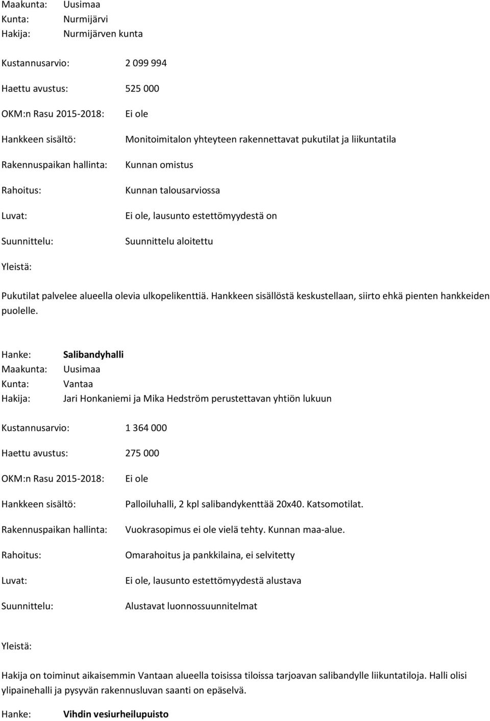 Salibandyhalli Vantaa Jari Honkaniemi ja Mika Hedström perustettavan yhtiön lukuun Kustannusarvio: 1 364 000 Haettu avustus: 275 000 Palloiluhalli, 2 kpl salibandykenttää 20x40. Katsomotilat.