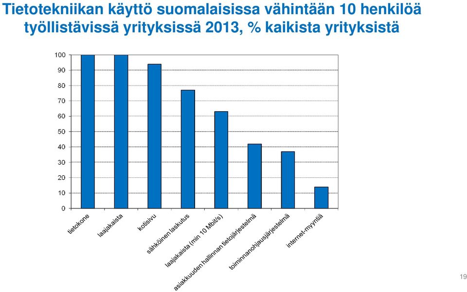 henkilöä työllistävissä