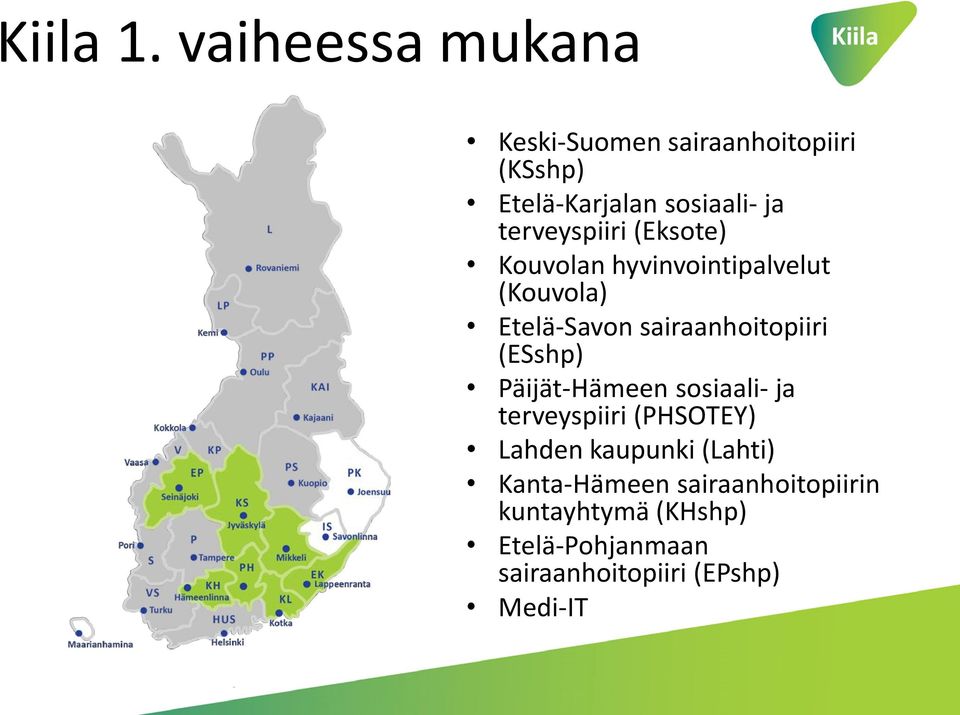 terveyspiiri (Eksote) Kouvolan hyvinvointipalvelut (Kouvola) Etelä-Savon sairaanhoitopiiri