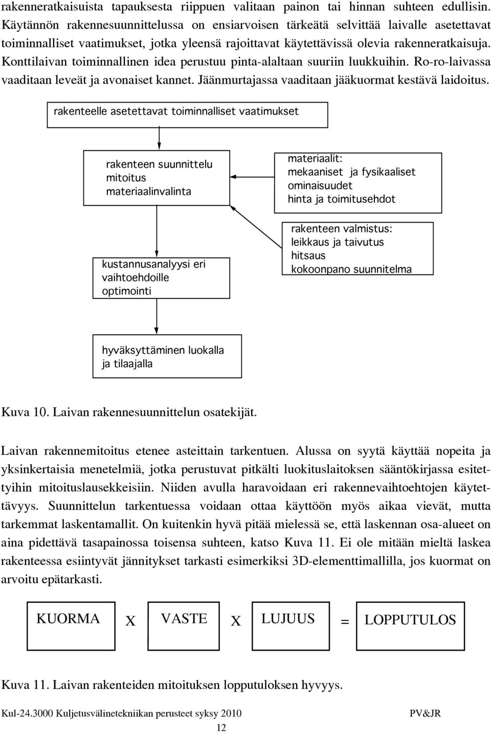 Konttilaivan toiminnallinen idea perustuu pinta-alaltaan suuriin luukkuihin. Ro-ro-laivassa vaaditaan leveät ja avonaiset kannet. Jäänmurtajassa vaaditaan jääkuormat kestävä laidoitus.