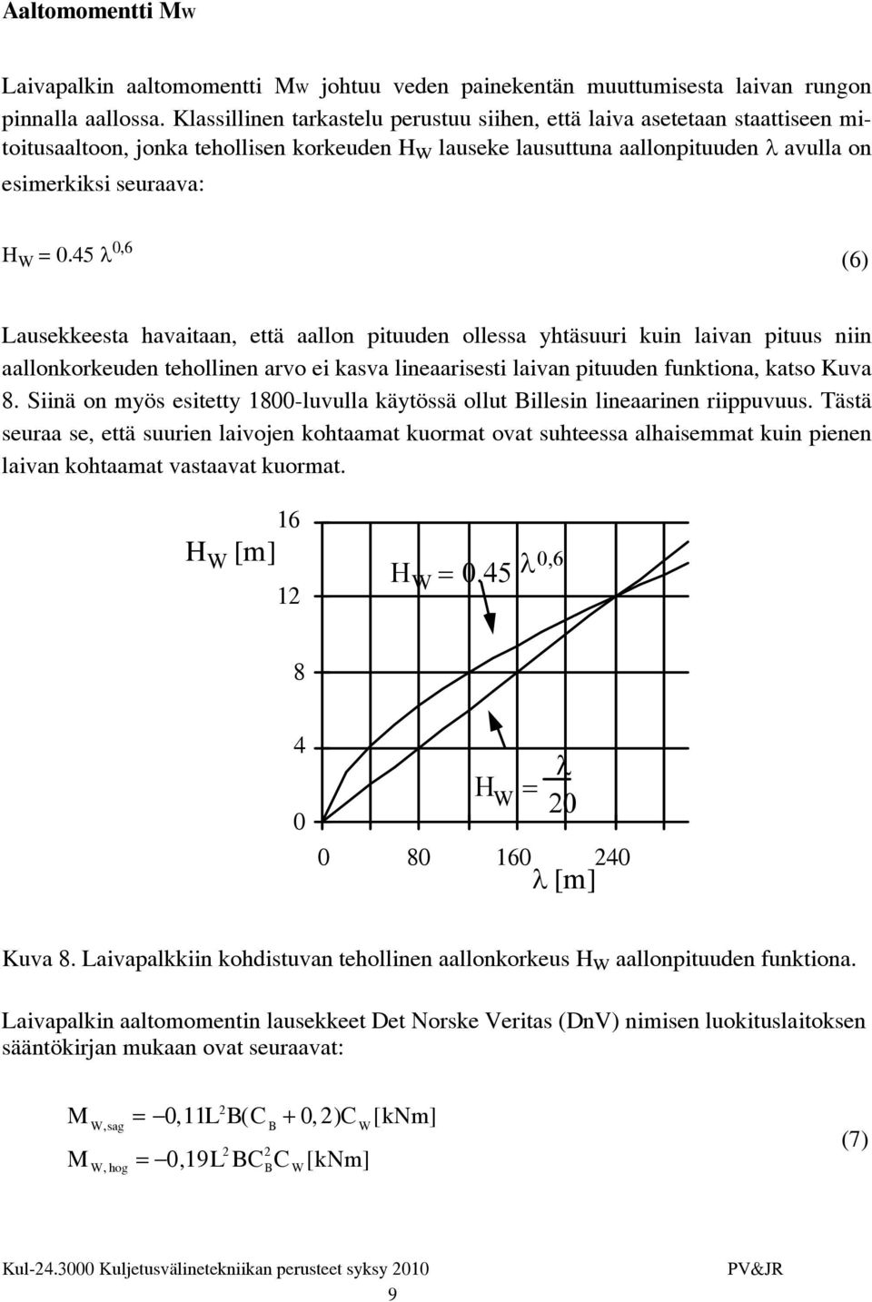 45 λ 0,6 (6) Lausekkeesta havaitaan, että aallon pituuden ollessa yhtäsuuri kuin laivan pituus niin aallonkorkeuden tehollinen arvo ei kasva lineaarisesti laivan pituuden funktiona, katso Kuva 8.