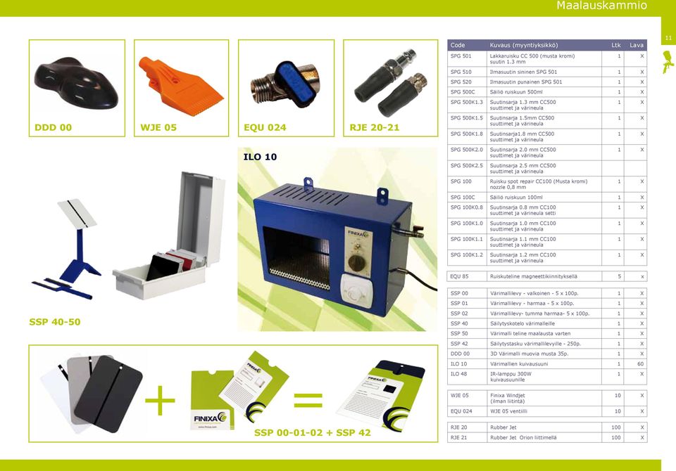 3 mm CC500 suuttimet ja värineula 1 X DDD 00 WJE 05 EQU 024 RJE 20-21 SPG 500K1.5 SPG 500K1.8 Suutinsarja 1.5mm CC500 suuttimet ja värineula Suutinsarja1.