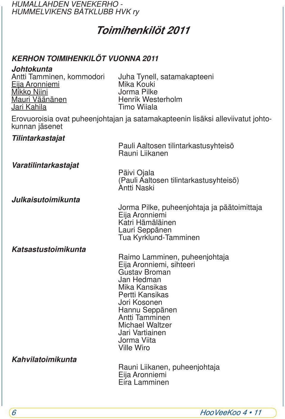 Aaltosen tilintarkastusyhteisö Rauni Liikanen Varatilintarkastajat Päivi Ojala (Pauli Aaltosen tilintarkastusyhteisö) Antti Naski Julkaisutoimikunta Jorma Pilke, puheenjohtaja ja päätoimittaja Eija