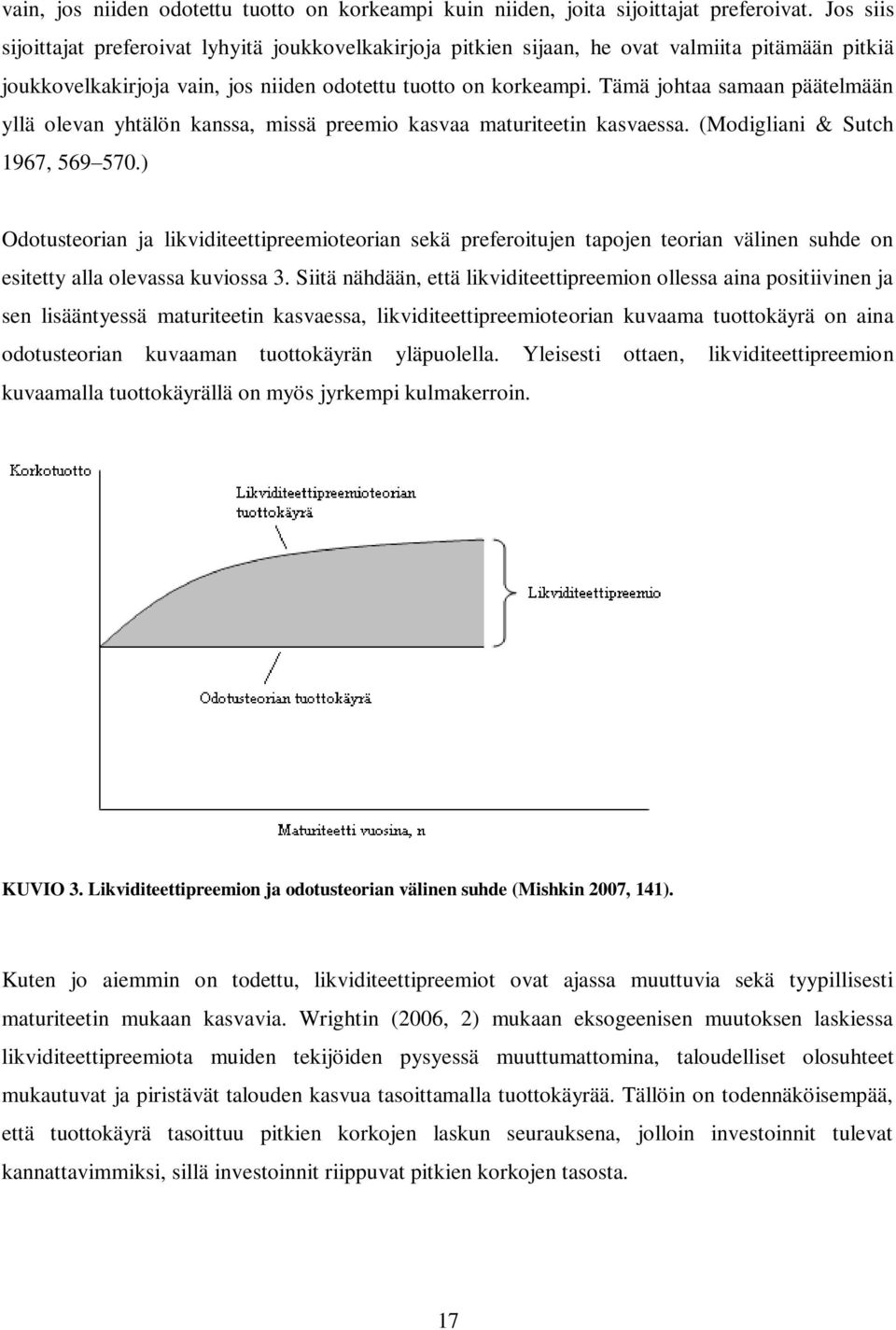 Tämä johtaa samaan päätelmään yllä olevan yhtälön kanssa, missä preemio kasvaa maturiteetin kasvaessa. (Modigliani & Sutch 1967, 569 570.