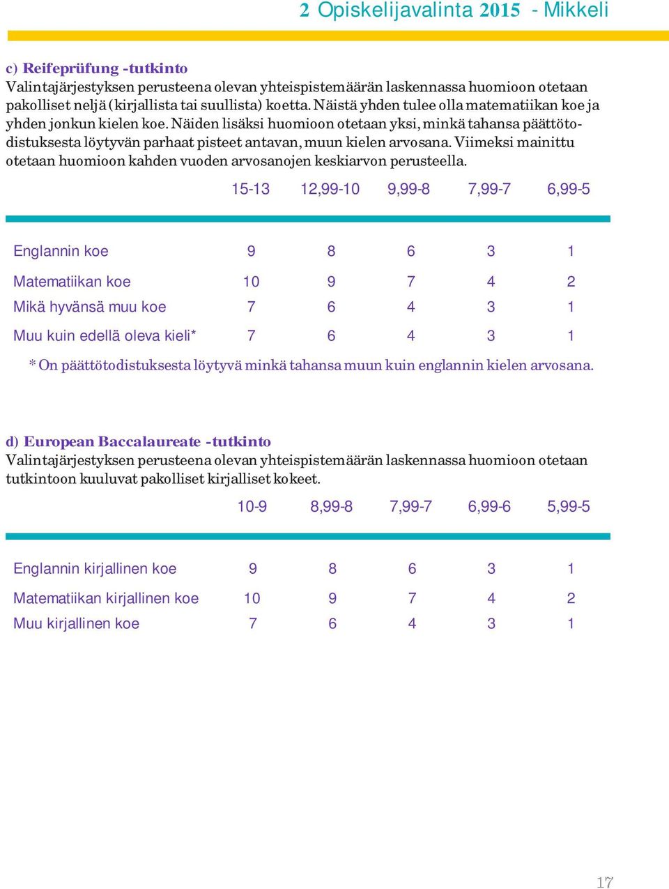 Viimeksi mainittu otetaan huomioon kahden vuoden arvosanojen keskiarvon perusteella.