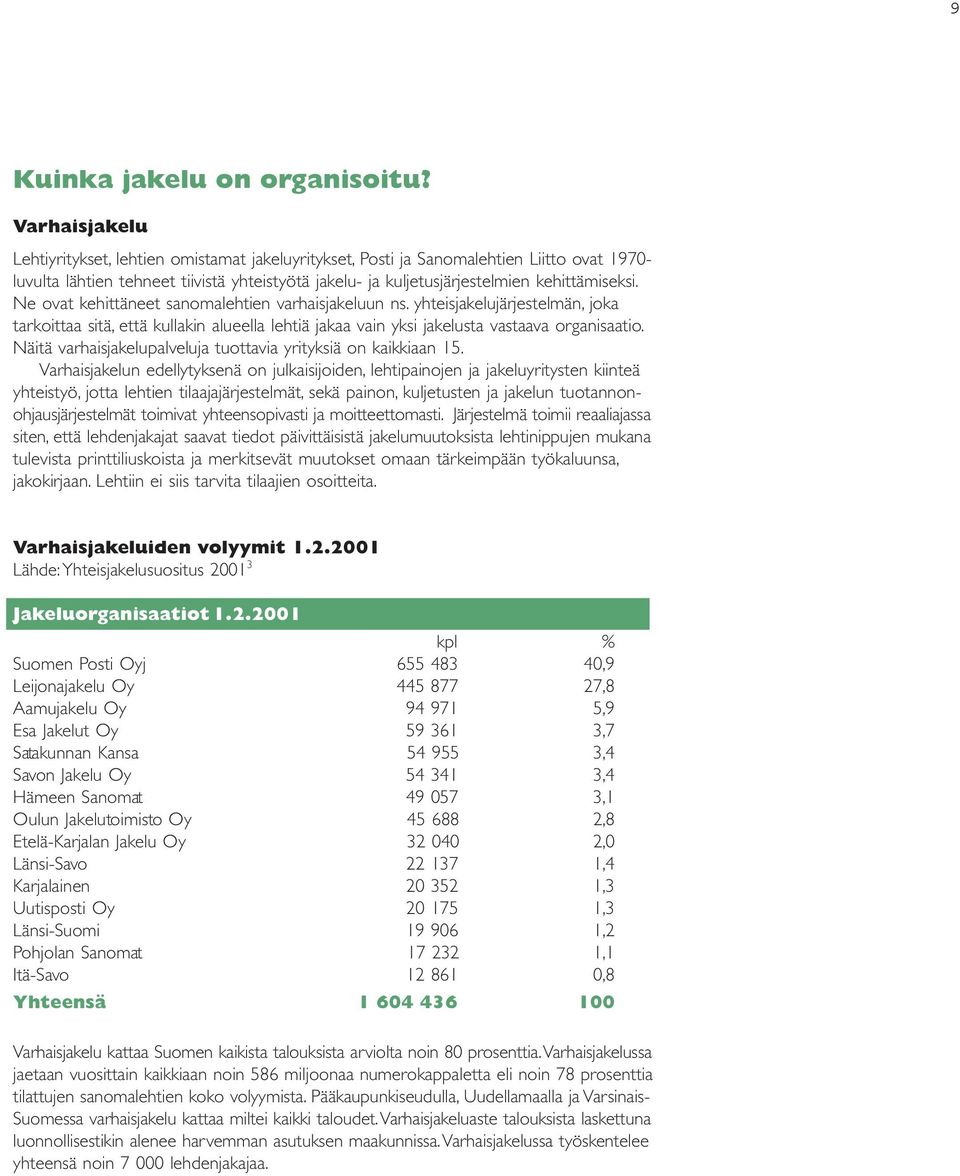 Ne ovat kehittäneet sanomalehtien varhaisjakeluun ns. yhteisjakelujärjestelmän, joka tarkoittaa sitä, että kullakin alueella lehtiä jakaa vain yksi jakelusta vastaava organisaatio.