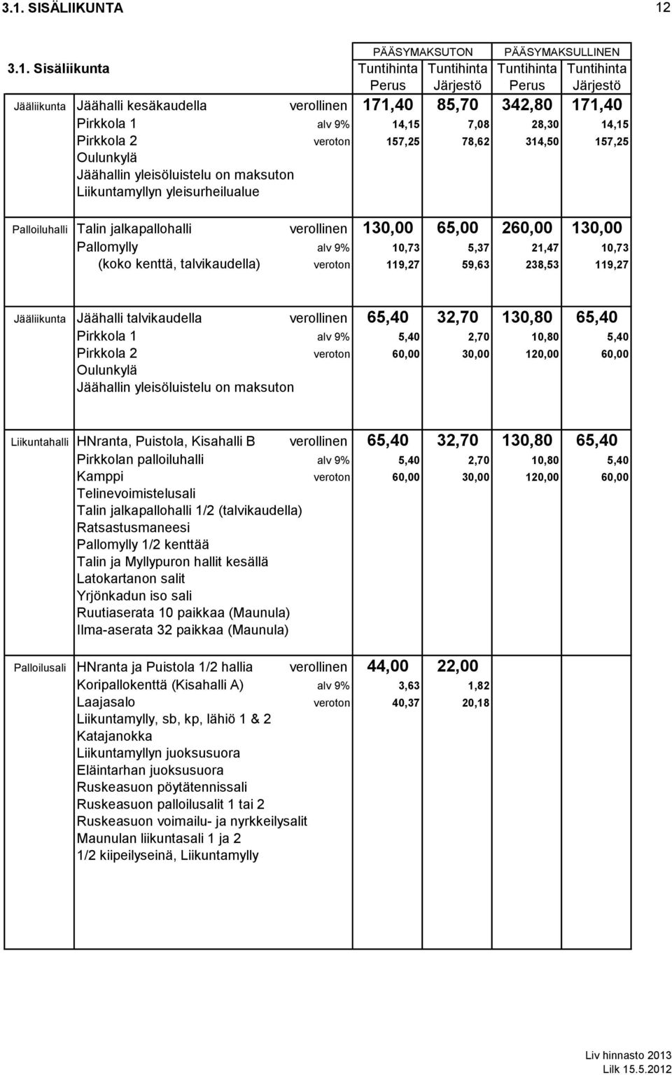 Talin jalkapallohalli verollinen 130,00 65,00 260,00 130,00 Pallomylly alv 9% 10,73 5,37 21,47 10,73 (koko kenttä, talvikaudella) veroton 119,27 59,63 238,53 119,27 Jääliikunta Jäähalli talvikaudella