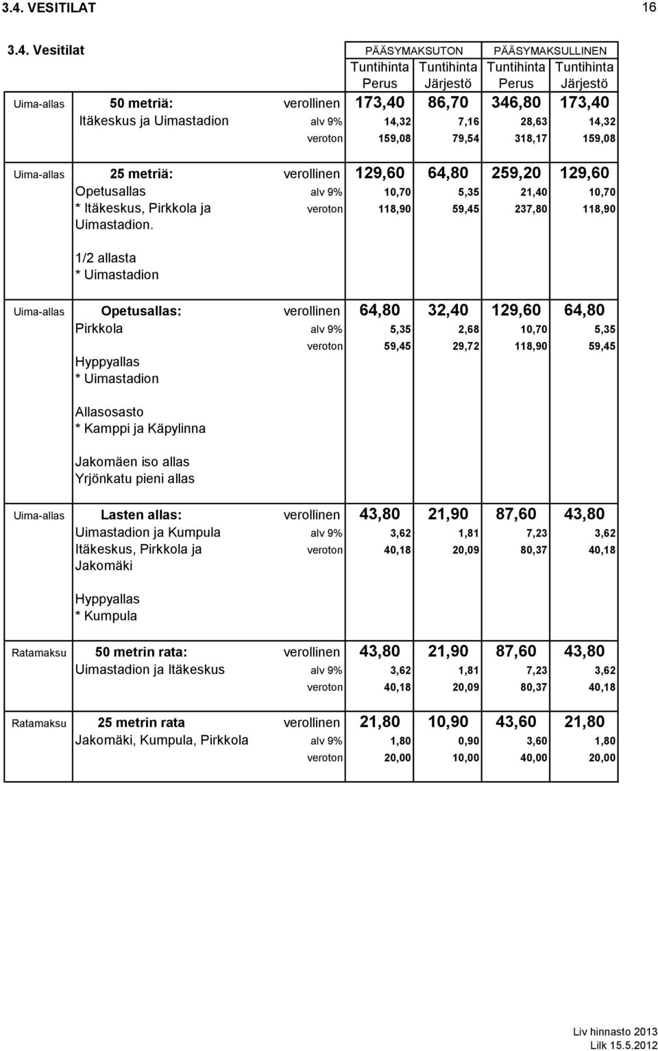 1/2 allasta * Uimastadion alv 9% 10,70 5,35 21,40 10,70 veroton 118,90 59,45 237,80 118,90 Uima-allas Opetusallas: verollinen 64,80 32,40 129,60 64,80 Pirkkola Hyppyallas * Uimastadion Allasosasto *